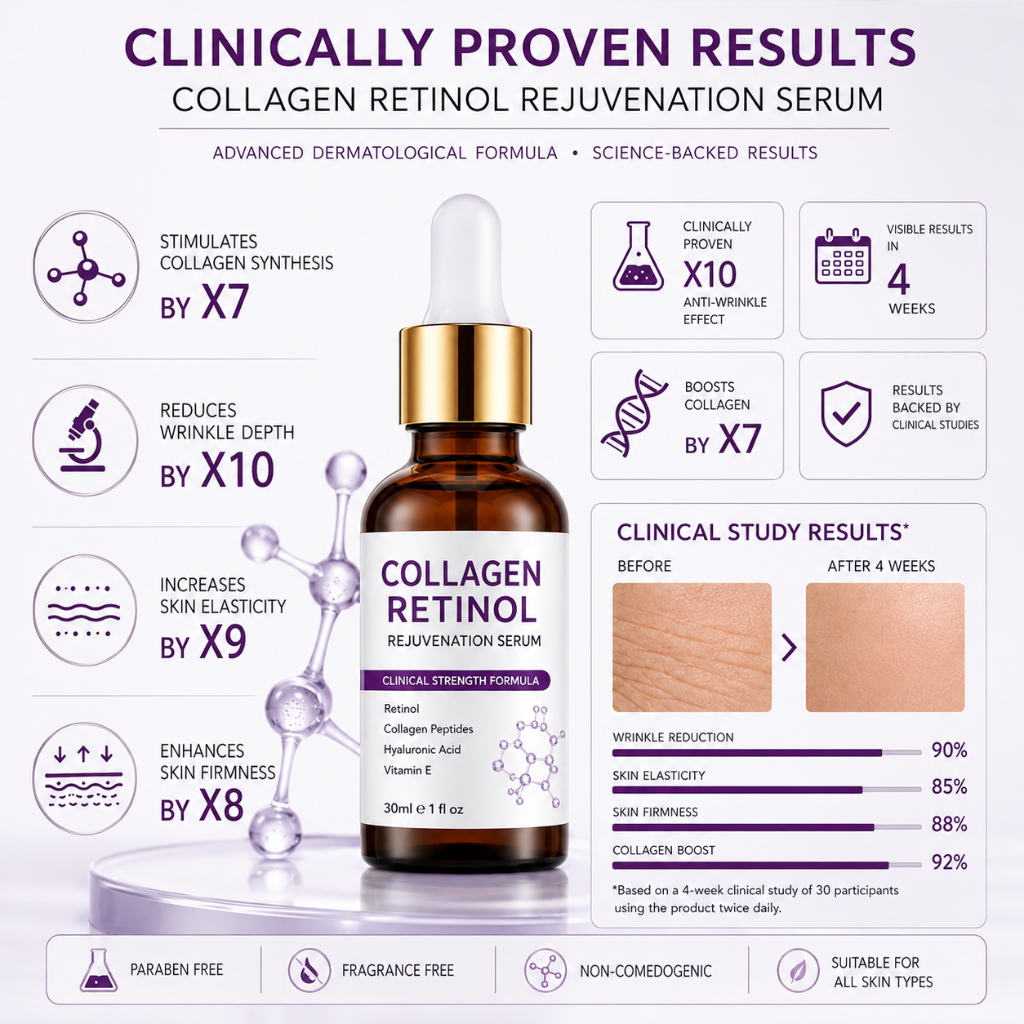 Collagen Retinol Rejuvenation Serum – Anti-Wrinkle Face Serum