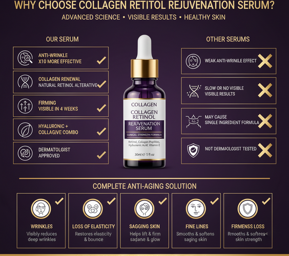 Collagen Retinol Rejuvenation Serum – Anti-Wrinkle Face Serum